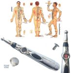 Stylo d’Acupuncture Électrique pour soulager la douleur